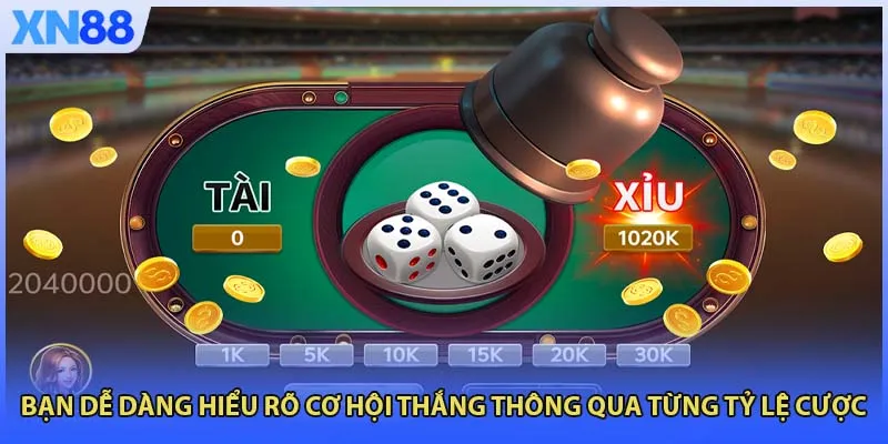 Bạn dễ dàng hiểu rõ cơ hội thắng thông qua từng tỷ lệ cược